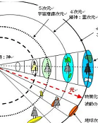 i摜